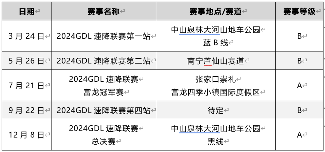 2024GDL山地自行车系列赛-竞赛总规程